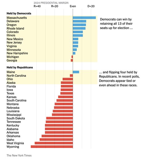 The Senate map - Lawyers, Guns & Money
