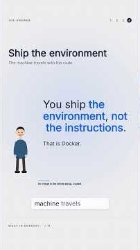 Docker Explained | DockerContainer | #systemdesign #theengineeringbrief #distributedsystems