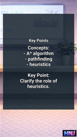 Find the shortest path using A* algorithm.