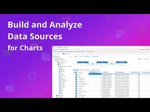 How to build and analyze data sources for charts?