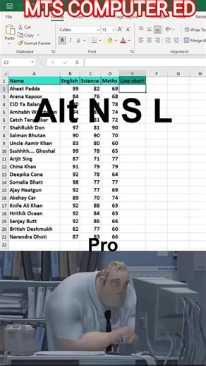 Excel Sparkline in 1 Minute ⚡ | Mini Chart Trick #excel #excelformula #shorts #youtubeshorts