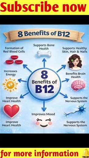 Vitamin B12 Benefits That Will Change Your Health 🧠❤️Low Energy? Vitamin B12 Can Fix This! 😲