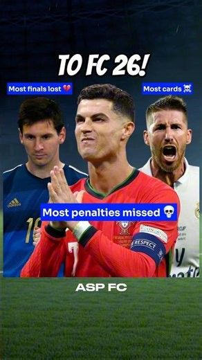 I added players with the WORST Records to FC 26!