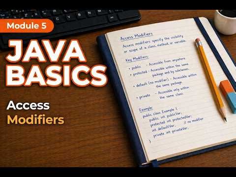 Java Access Modifiers Explained | Public, Private, Protected & Default (Encapsulation Guide)