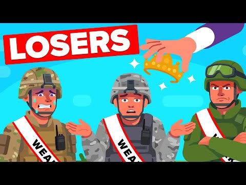 WEAKEST Militaries in the World in 2026