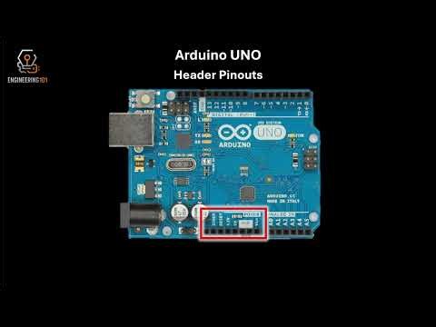 Arduino Explained