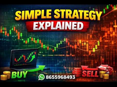 “Before You Trade, Do THIS! | Backtesting Explained Fast”