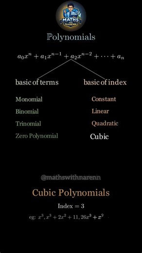 Polynomial Types Explained in Seconds | MathsWithNarenn 🎯