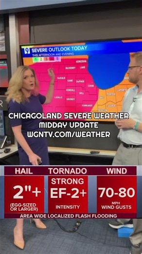 Thursday severe weather: Midday update