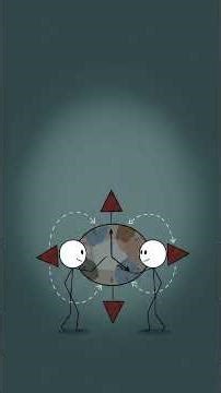 What Your Brain Does During League of Legends Team Fights