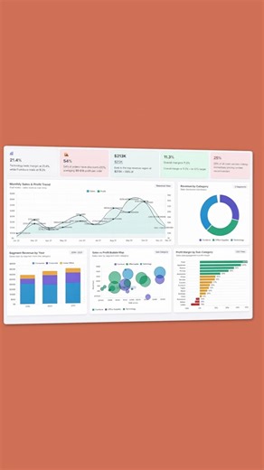 No Coding! Build Dashboard in Minutes with AI 🚀