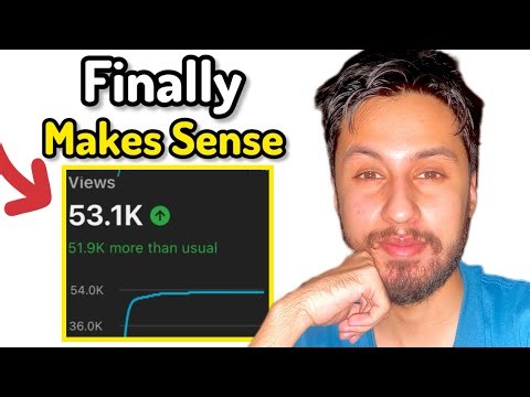 Entire New YouTube Algorithm Explained In 222 Seconds…