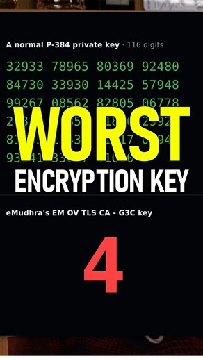 WORST Encryption Key EVER?!!