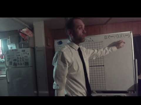 Introduction to Inverse Trigonometric Functions