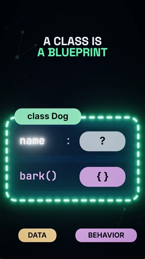 What Is Object-Oriented Programming? Explained in 60 Seconds | Code From Scratch