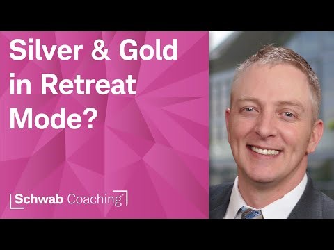 Rounding Out the Year | Trader Talk in Today's Market | 12-29-25