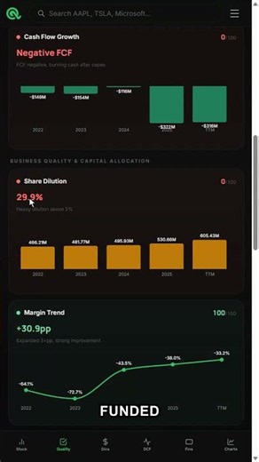 Rocket Lab $RKLB Has Doubled, But Look at the Fundamentals