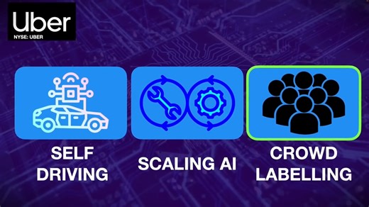 Brutal market reset: Quantum computing & AI stocks that could reshape everything investors thought they knew