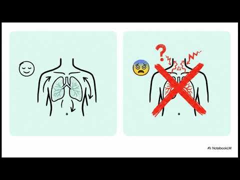 Basic Life Support (BLS) Masterclass: CPR, AED & The Chain of Survival