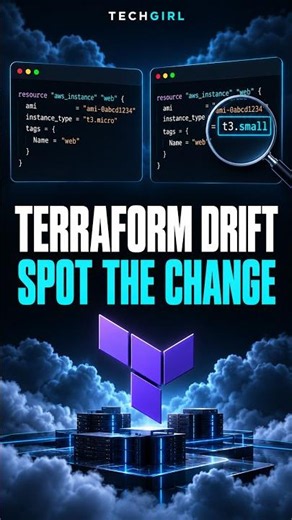 Terraform Drift: Someone Changed Your Cloud Resources #Shorts