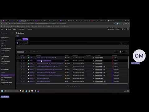 SentinelOne STAR Custom Rules Overview