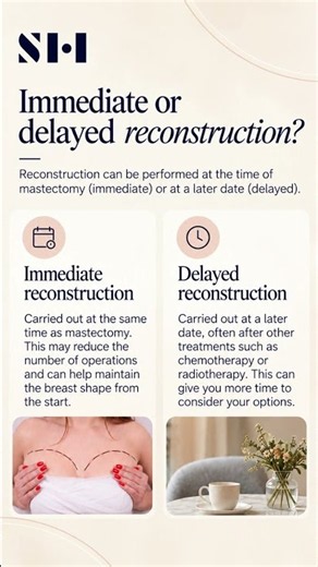 Breast Reconstruction: Immediate or Delayed Surgery? | Prof. Sandip Hindocha