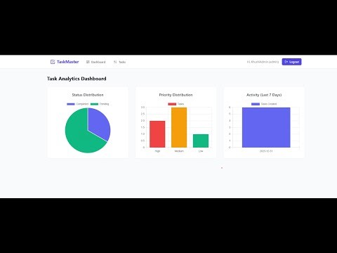 Task Management System