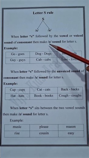 Confused about when the letter “S” makes the /s/ sound and when it makes the /z/ sound? #phonicstips