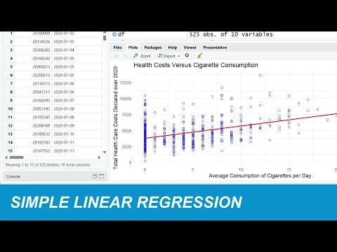 Simple Linear Regression Analysis - Made Simple!