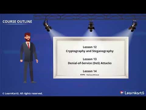 Lesson 1: Beginner’s Guide to Ethical Hacking | Certified Ethical Hacking v12 (CEH)