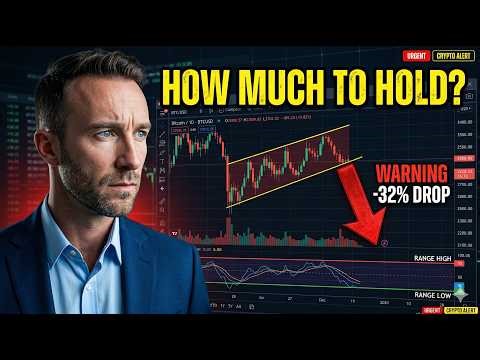 URGENT: Bitcoin -32% CRASH Incoming? Manage Your Risk!