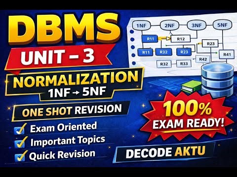 DBMS Unit 3 One Shot Revision | Normalization (1NF–5NF) | AKTU BTech Exam
