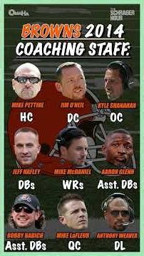 The 2014 Browns coaching staff was LOADED! 🤯