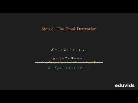 Why 1+2+3+… Equals –1/12: Understanding Ramanujan Summation