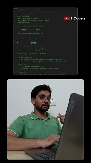 Broadcast in Computer Networks | #shorts #viral #trending #tech #programming #code #technology #dsa