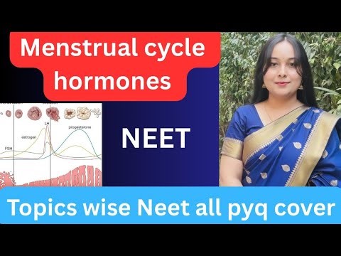 Menstrual Cycle Hormones | NEET Biology all PYQ (2000-2025)