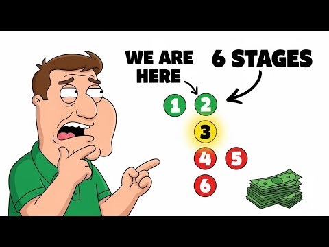 Interest Now Exceeds Growth — History Shows How This Usually Ends