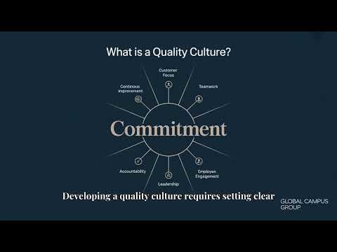 Quality Management | Pearson Edexcel BTEC Extended Diploma in Business