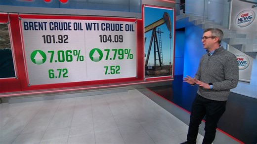 Oil prices spike as US to blockade ships entering or leaving Iran's ports