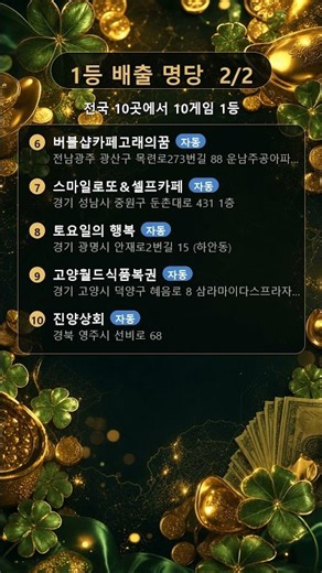 제1245회 로또 당첨결과·1등 명당 총정리 | 클로또 성적표