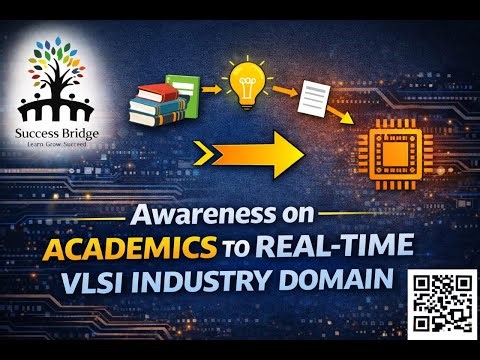 Success Bridge | Awareness on Academic to Real-time Working domain understanding.