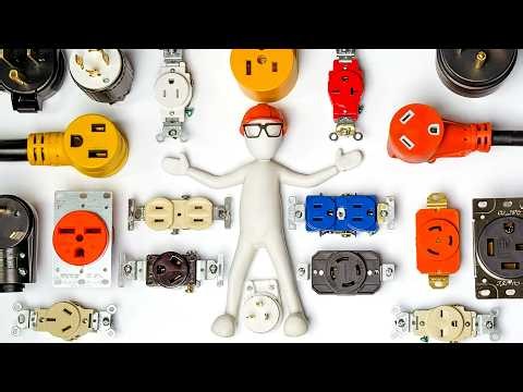 Every US Electrical Outlet Explained