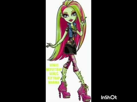 Monster High Character Theme Songs