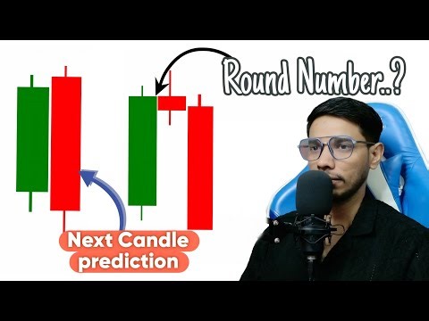 "How to Use Round Numbers for Successful Binary Trading"