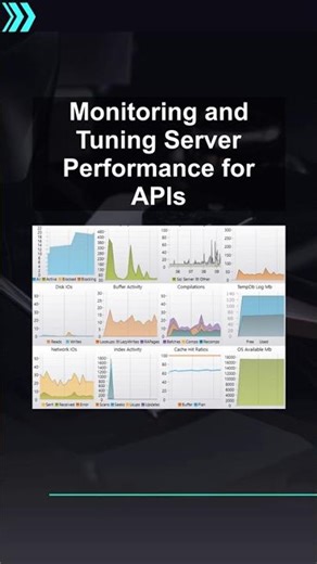Monitoring and Tuning Server Performance for APIs #ai #artificialintelligence #machinelearning