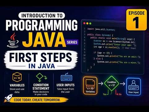 Learn Java – Episode 2 | Variables, Conditions and Taking User Input
