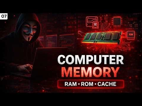 Computer Memory Explained 🔥 RAM vs ROM vs Cache (Primary, Cache, Secondary) | Full Guide