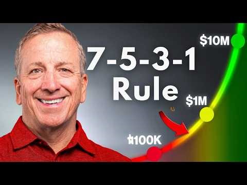 The Real Math Behind Compounding (It’s Not What You Think)
