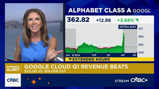 Alphabet shares rise as cloud boom validates Google’s AI push