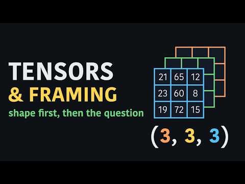 Tensors Explained, and How to Frame a Machine Learning Problem